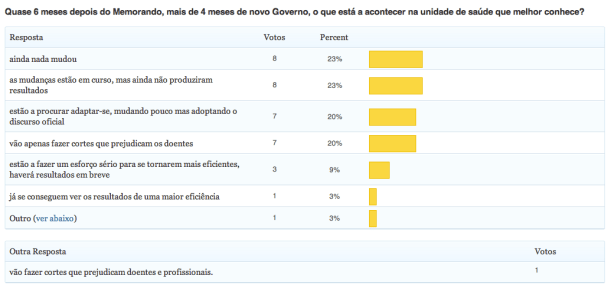 Screen Shot 2011-11-12 at 17.43.21