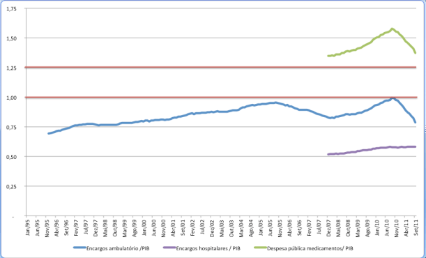Screen Shot 2011-11-16 at 07.32.14