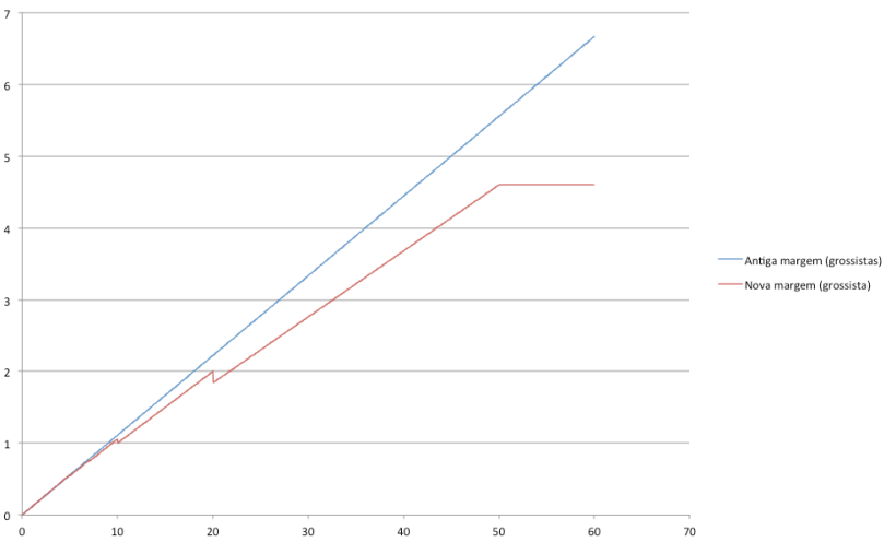 Screen Shot 2011-11-29 at 21.13.30