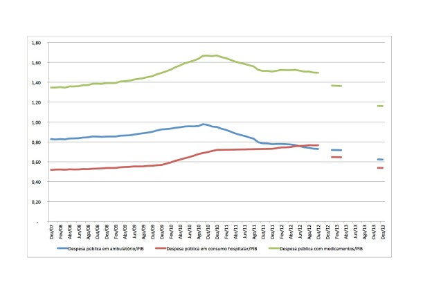 figure-approxout2012