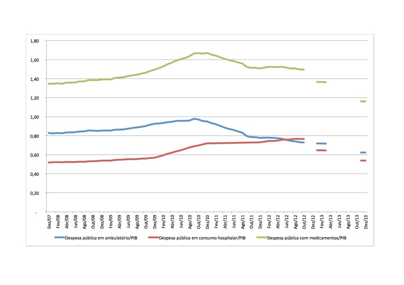 figure-approxout2012