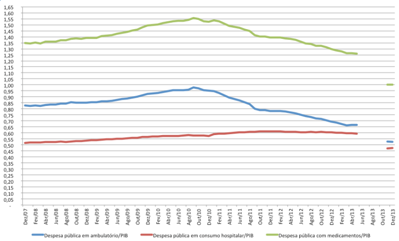 Screen Shot 2013-08-08 at 17.05.22