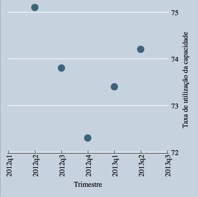 Screen Shot 2013-10-01 at 22.25.19