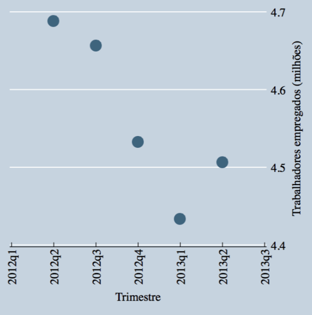 Screen Shot 2013-10-01 at 22.28.01
