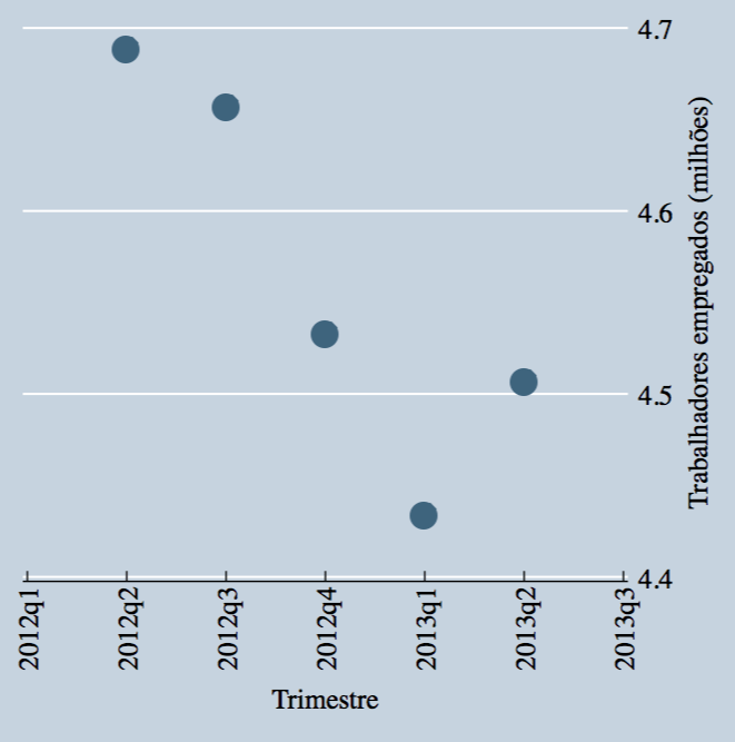 Screen Shot 2013-10-01 at 22.28.01