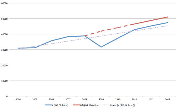 Screen Shot 2014-02-23 at 12.52.48