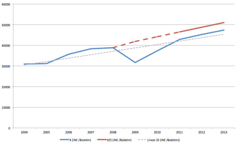 Screen Shot 2014-02-23 at 12.52.48