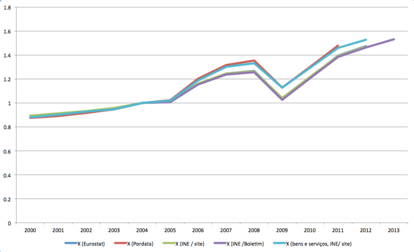 Screen Shot 2014-02-23 at 13.08.46
