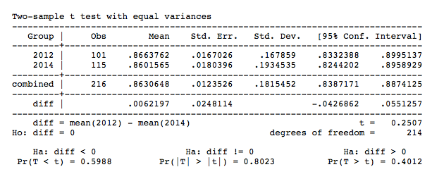 Screen Shot 2014-03-28 at 08.25.59