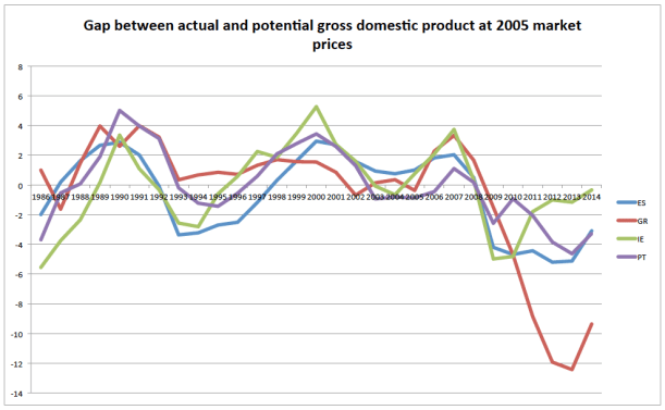 Screen Shot 2014-04-13 at 12.30.19