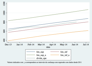 divida_intervalos_jun14