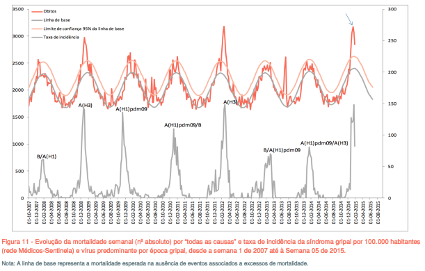 Screen Shot 2015-02-10 at 11.02.57