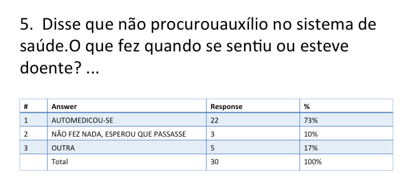Screen Shot 2015-03-14 at 17.05.32