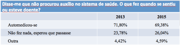 Screen Shot 2015-10-11 at 16.27.43