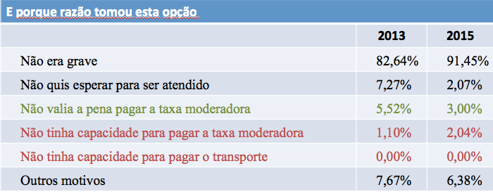 Screen Shot 2015-10-11 at 16.27.49