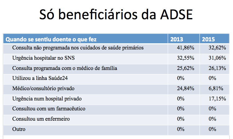 Screen Shot 2015-10-29 at 11.23.34