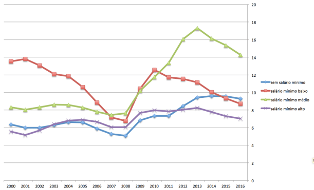 Screen Shot 2015-11-03 at 23.51.36