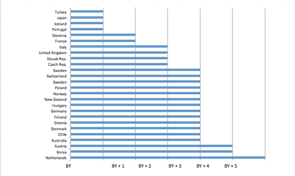 Screen Shot 2015-12-20 at 17.39.16