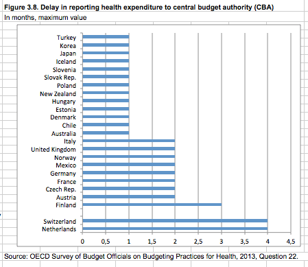Screen Shot 2015-12-20 at 17.48.33