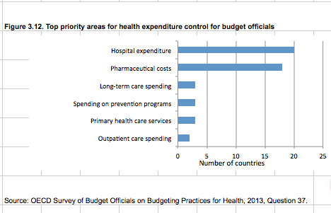 Screen Shot 2015-12-20 at 17.56.21
