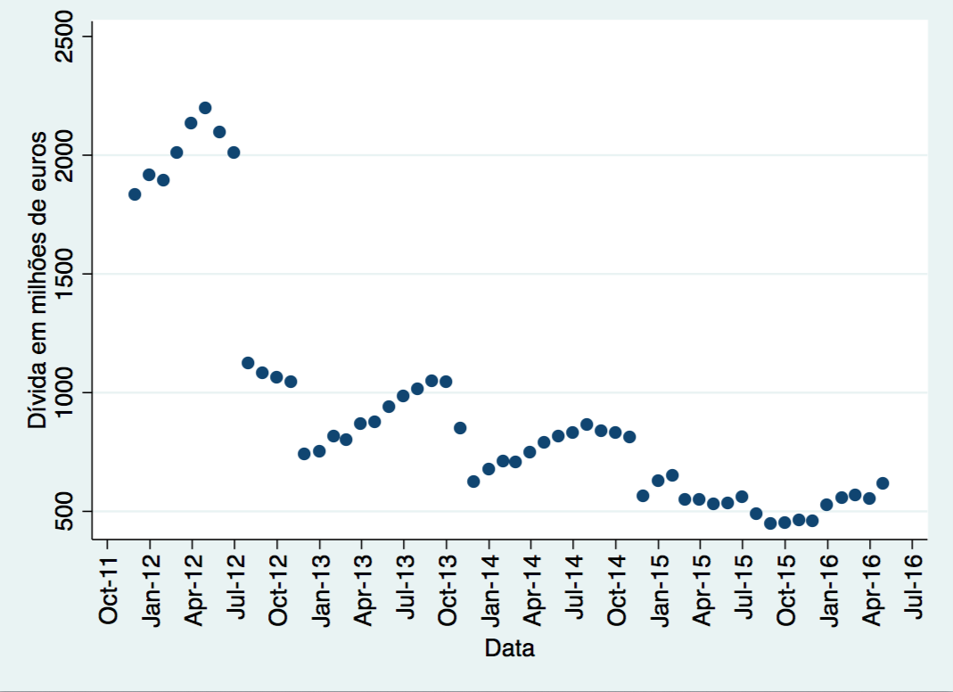 Screen Shot 2016-06-27 at 23.00.40