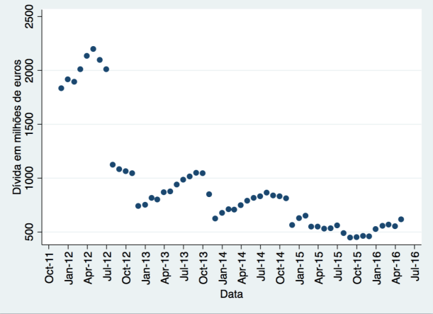 Screen Shot 2016-06-27 at 23.00.40