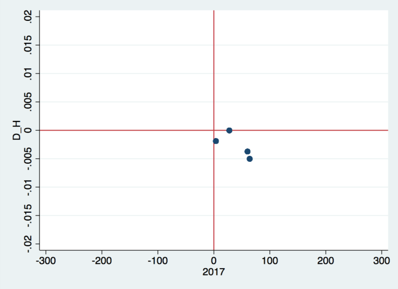 Screen Shot 2017-06-27 at 00.16.50