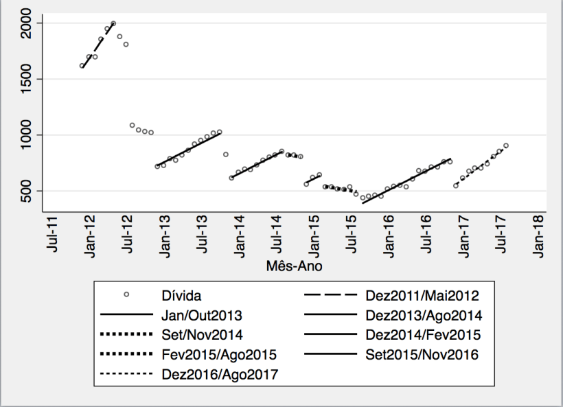 Screen Shot 2017-09-27 at 18.23.39