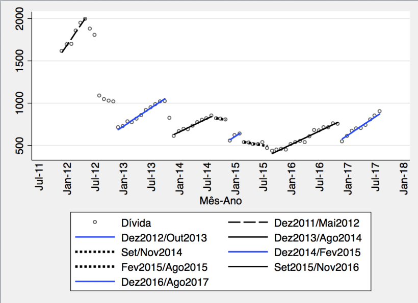 Screen Shot 2017-09-27 at 18.25.08