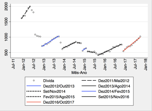 Screen Shot 2017-11-26 at 19.45.29