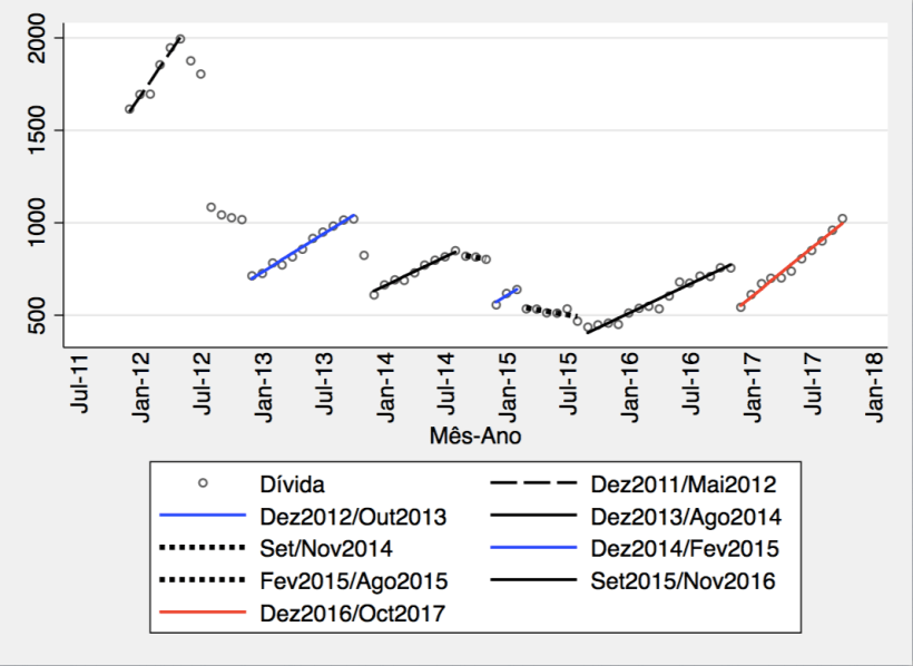 Screen Shot 2017-11-26 at 19.45.29