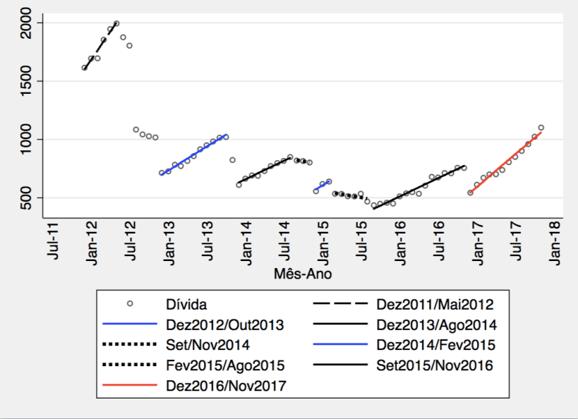 Screen Shot 2018-01-16 at 09.47.56