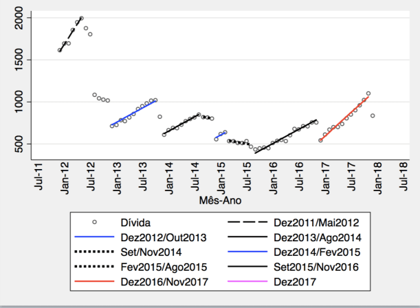 Screen Shot 2018-02-01 at 11.43.50