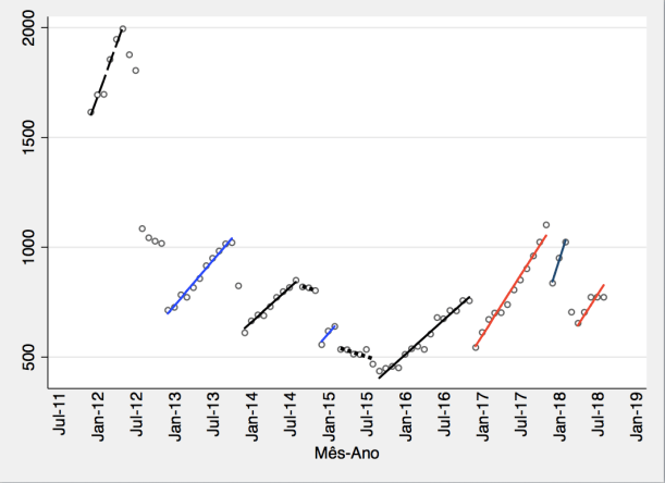 Screen Shot 2018-09-29 at 10.09.38