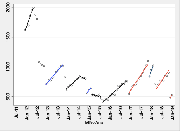 Screenshot 2019-02-28 at 14.09.30.png