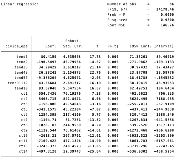 Screenshot 2019-02-28 at 14.10.32