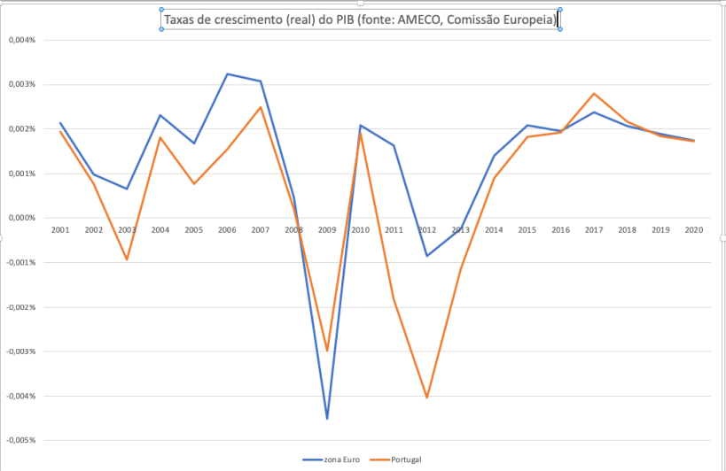 Screenshot 2019-03-17 at 23.00.54