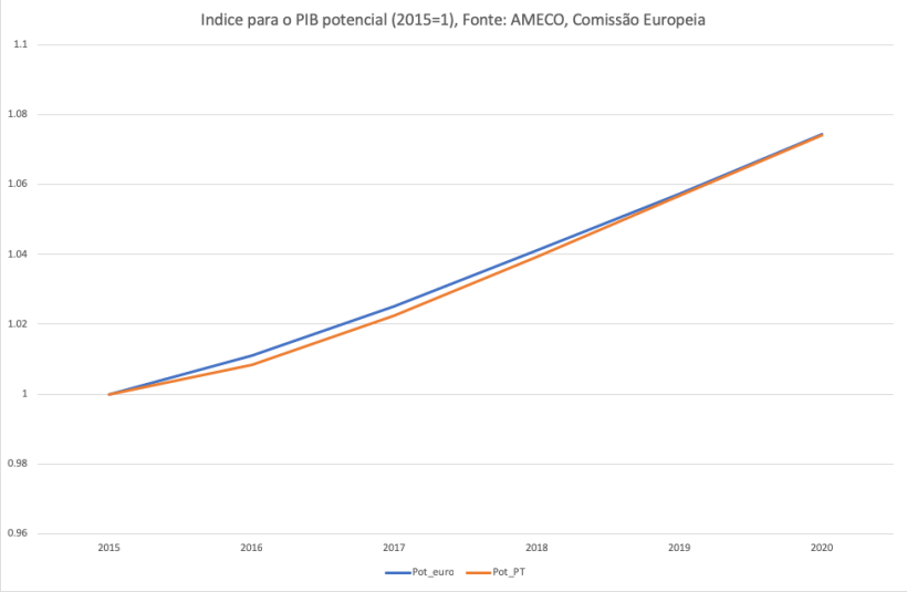 Screenshot 2019-03-17 at 23.02.42