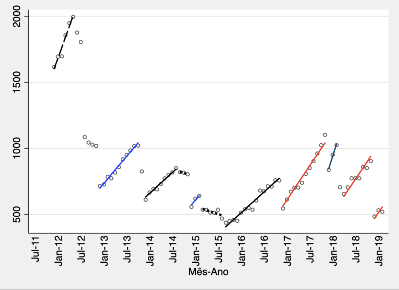 Screenshot 2019-03-27 at 23.09.14