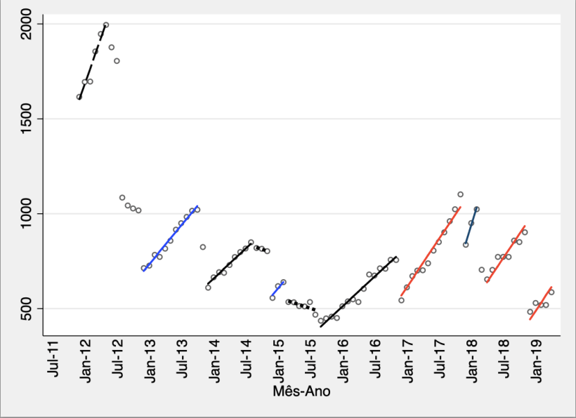 Screenshot 2019-05-30 at 22.50.46