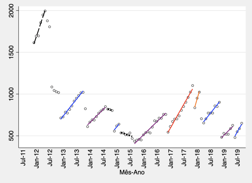 Screenshot 2019-10-31 at 15.09.57