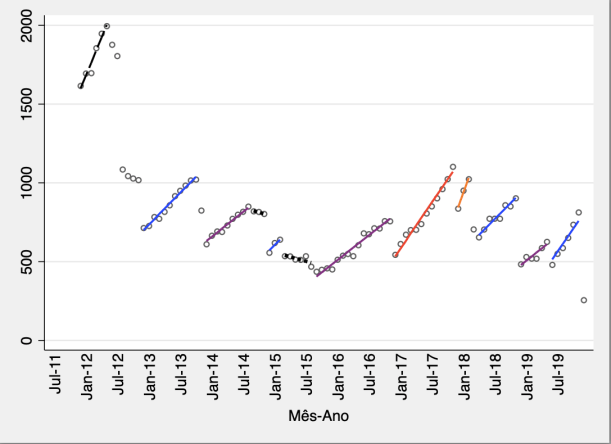 Screenshot 2020-01-28 at 07.57.24