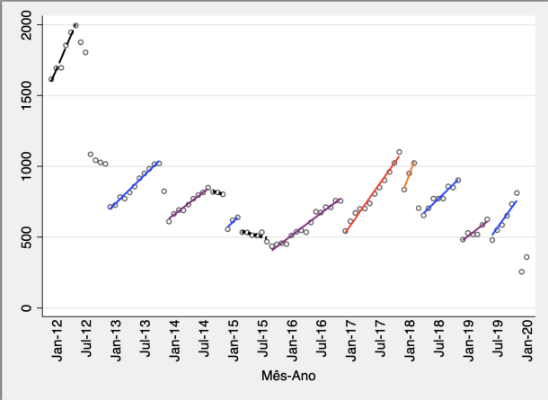 Screen Shot 2020-03-02 at 12.54.51
