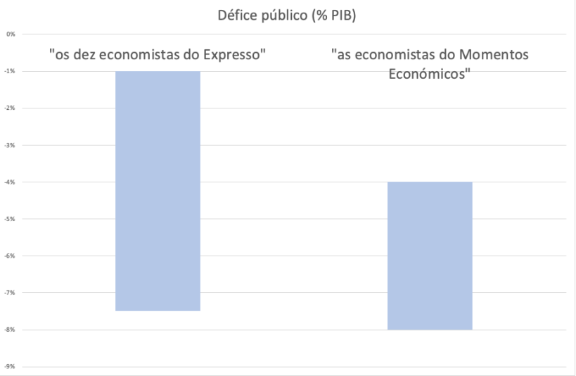 Screenshot 2020-03-25 at 14.37.56