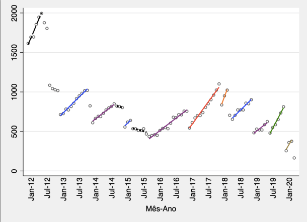 Screenshot 2020-05-11 at 13.21.03