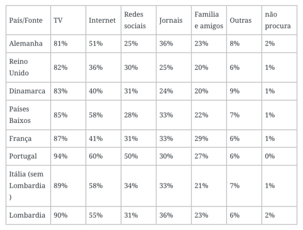 Screenshot 2020-05-18 at 09.52.58