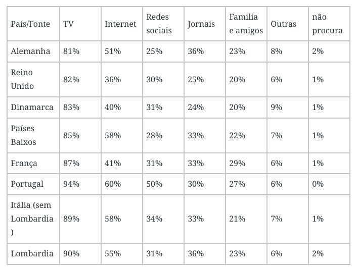 Screenshot 2020-05-18 at 09.52.58