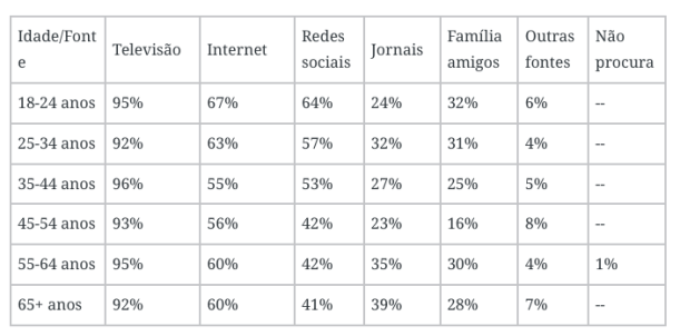 Screenshot 2020-05-18 at 09.53.07