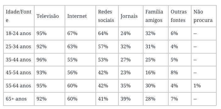 Screenshot 2020-05-18 at 09.53.07